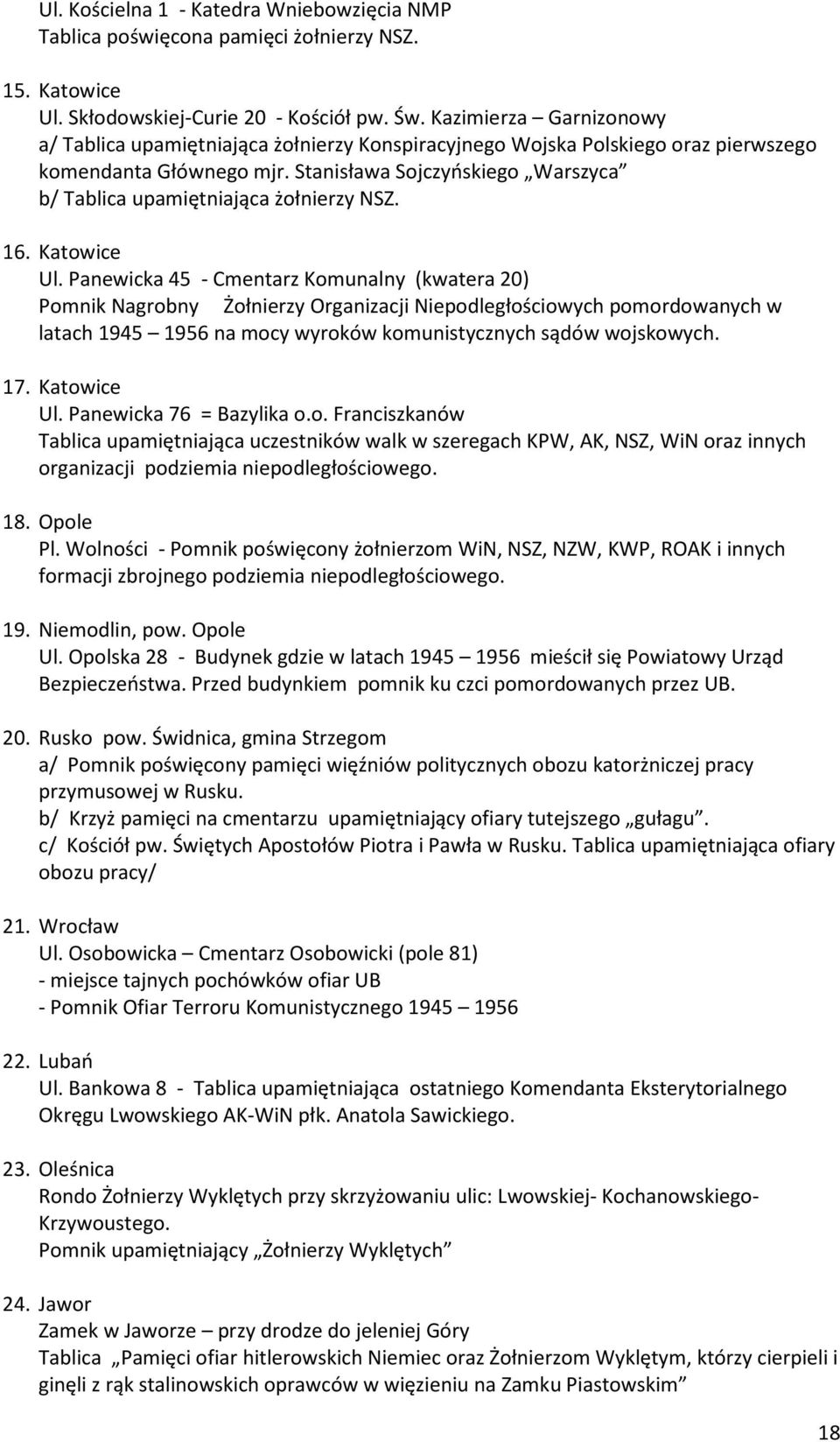 Stanisława Sojczyńskiego Warszyca b/ Tablica upamiętniająca żołnierzy NSZ. 16. Katowice Ul.