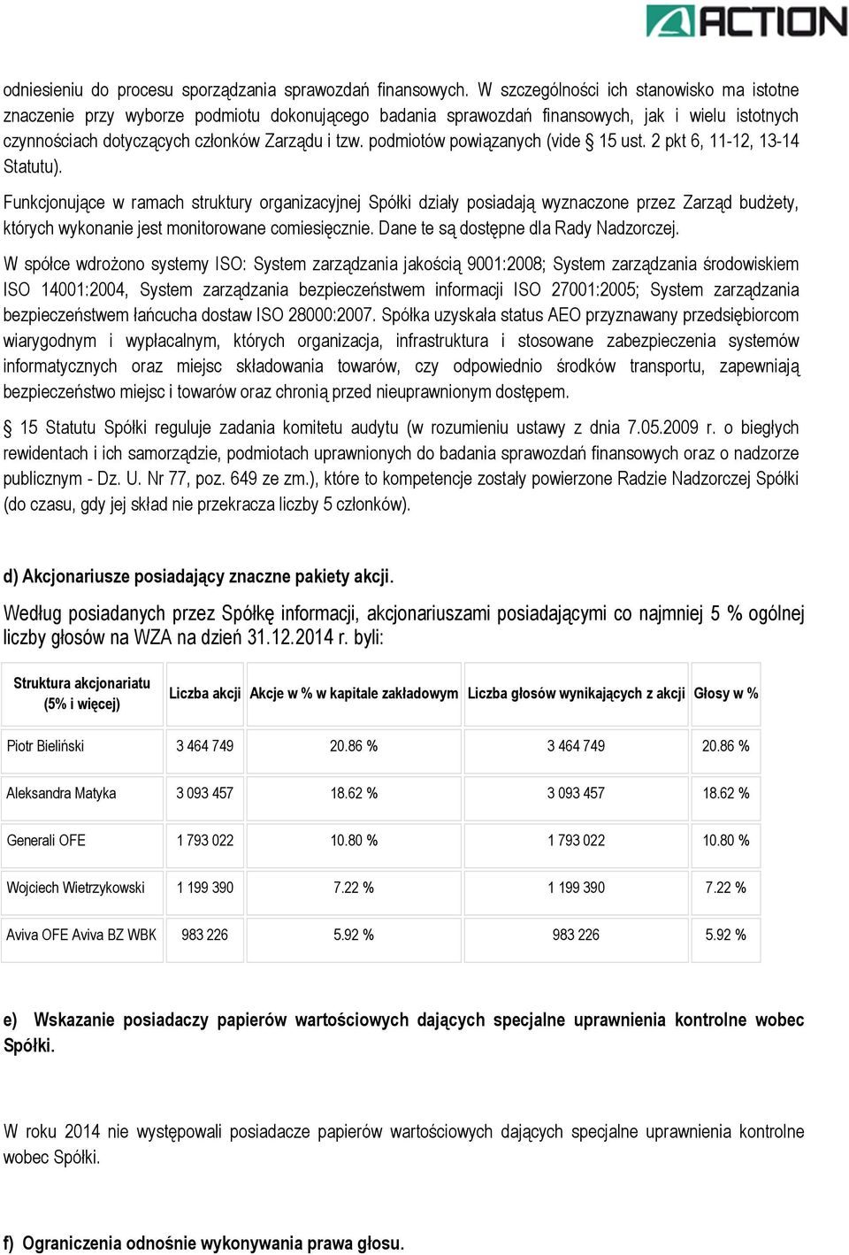 podmiotów powiązanych (vide 15 ust. 2 pkt 6, 11-12, 13-14 Statutu).