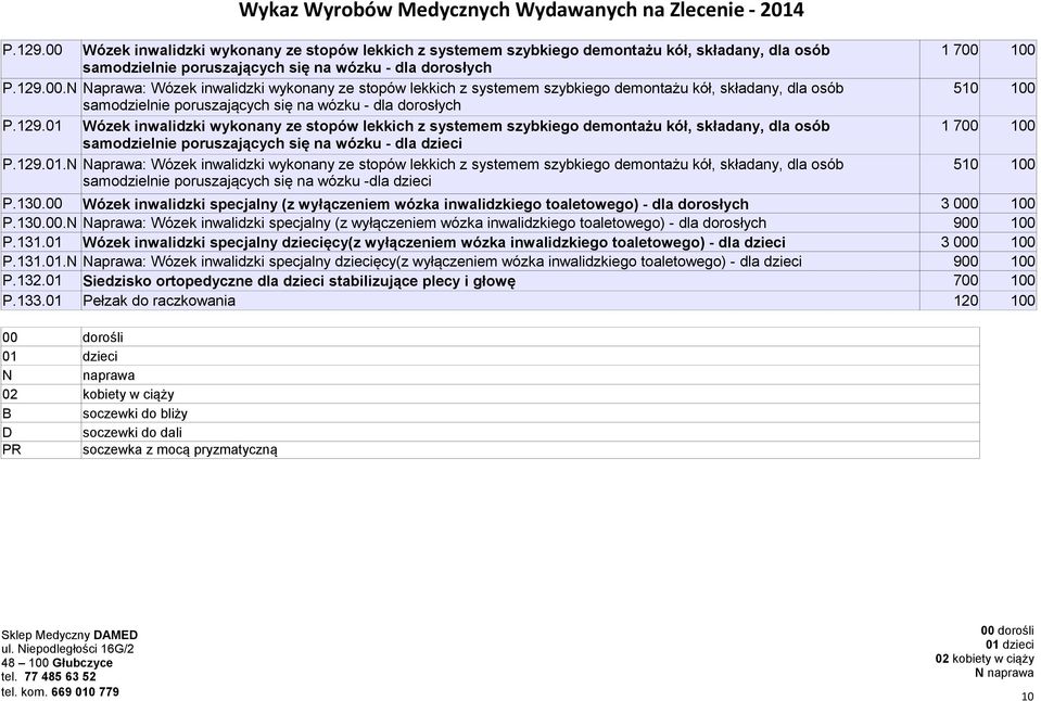 130.00 Wózek inwalidzki specjalny (z wyłączeniem wózka inwalidzkiego toaletowego) - dla dorosłych 3 000 100 P.130.00.N Naprawa: Wózek inwalidzki specjalny (z wyłączeniem wózka inwalidzkiego toaletowego) - dla dorosłych 900 100 P.