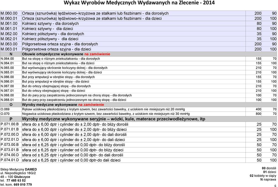 00 Półgorsetowa orteza szyjna - dla dorosłych 200 90 M.063.01 Półgorsetowa orteza szyjna - dla dzieci 200 100 N N.064.