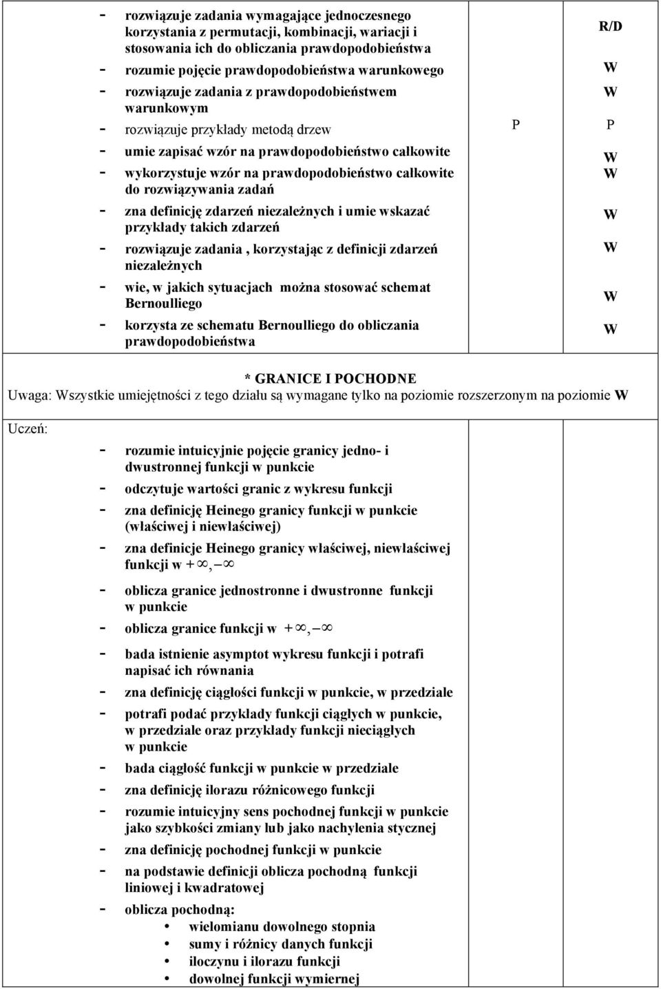 rozwiązywania zadań - zna definicję zdarzeń niezależnych i umie wskazać przykłady takich zdarzeń - rozwiązuje zadania, korzystając z definicji zdarzeń niezależnych - wie, w jakich sytuacjach można