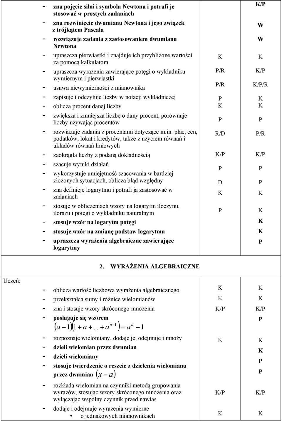 mianownika - zapisuje i odczytuje liczby w notacji wykładniczej - oblicza procent danej liczby - zwiększa i zmniejsza liczbę o dany procent, porównuje liczby używając procentów - rozwiązuje zadania z