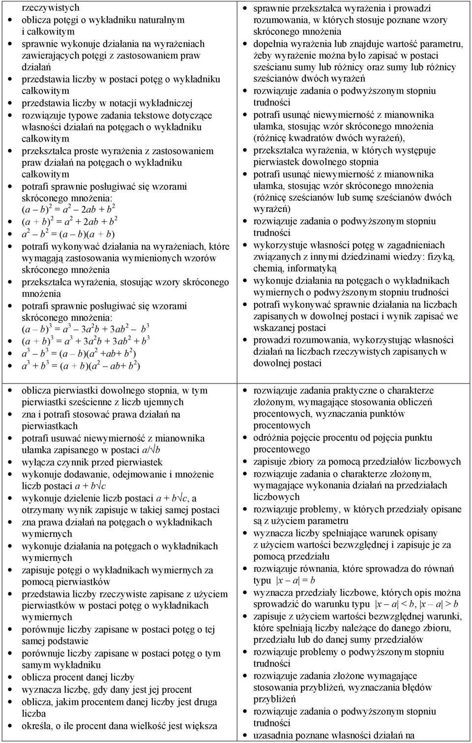 zastosowaniem praw działań na potęgach o wykładniku całkowitym potrafi sprawnie posługiwać się wzorami skróconego mnożenia: (a b) 2 = a 2 2ab + b 2 (a + b) 2 = a 2 + 2ab + b 2 a 2 b 2 = (a b)(a + b)