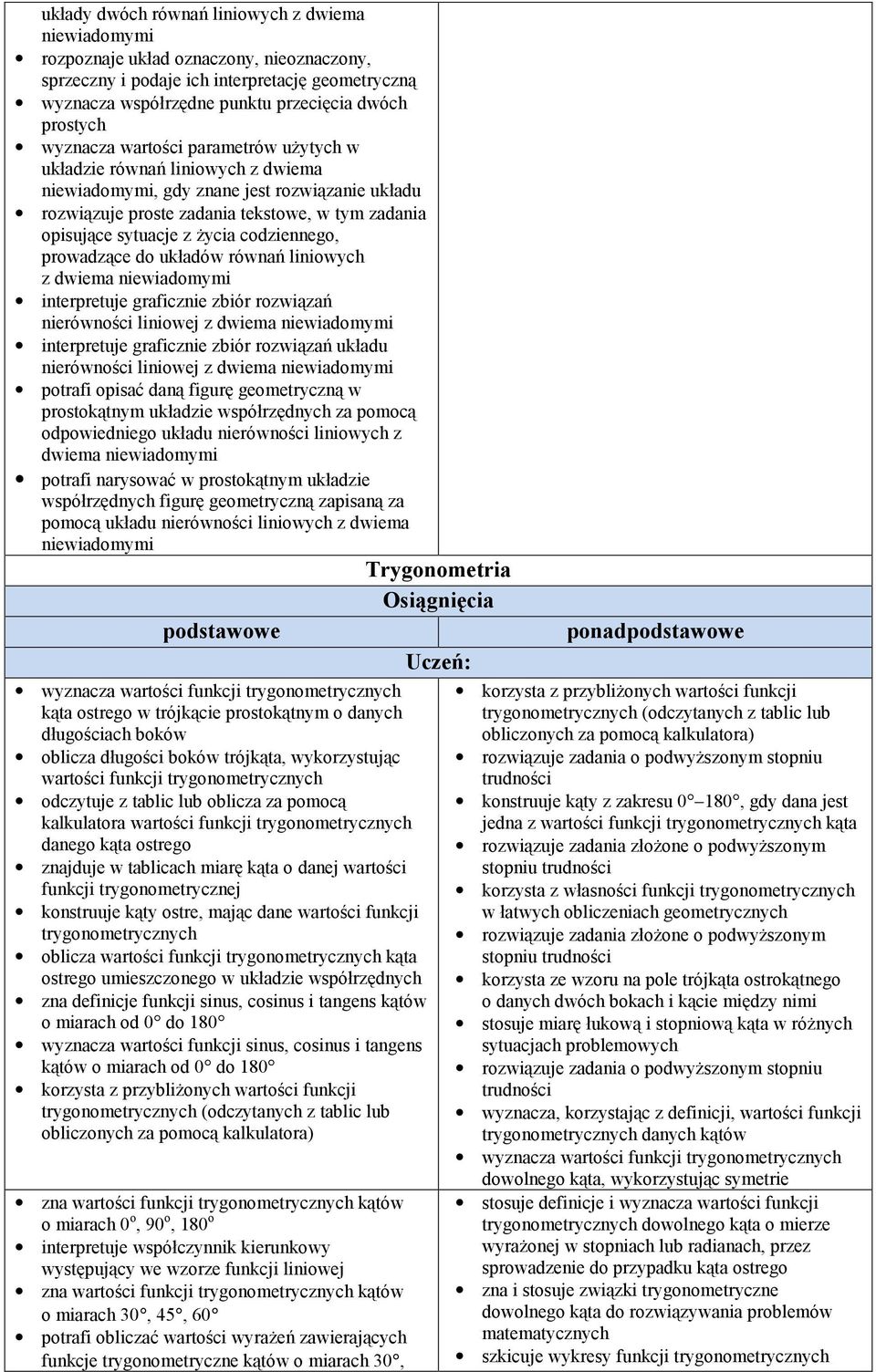 codziennego, prowadzące do układów równań liniowych z dwiema niewiadomymi interpretuje graficznie zbiór rozwiązań nierówności liniowej z dwiema niewiadomymi interpretuje graficznie zbiór rozwiązań