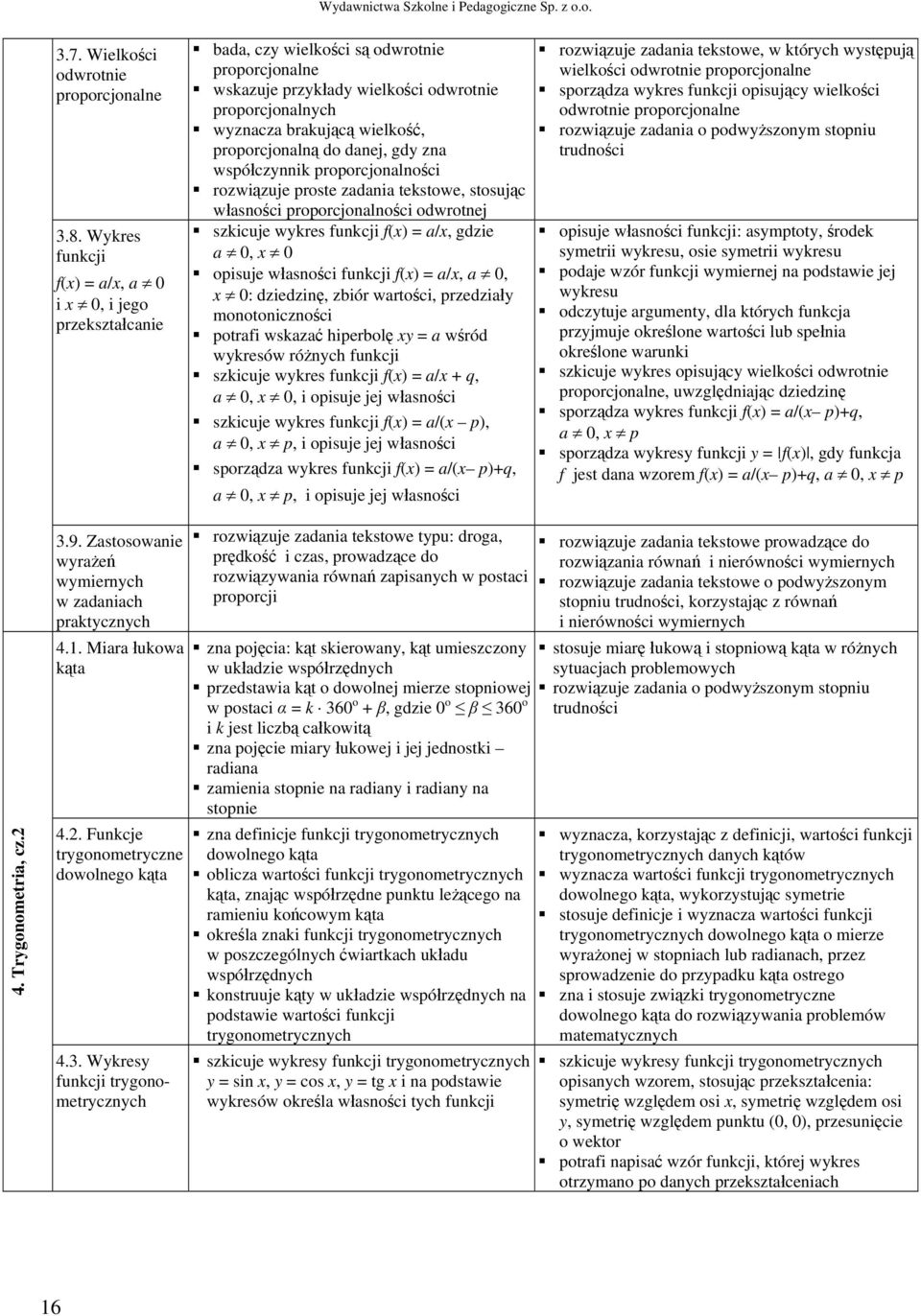 proporcjonalną do danej, gdy zna współczynnik proporcjonalności rozwiązuje proste zadania tekstowe, stosując własności proporcjonalności odwrotnej szkicuje wykres f(x) = a/x, gdzie a 0, x 0 opisuje