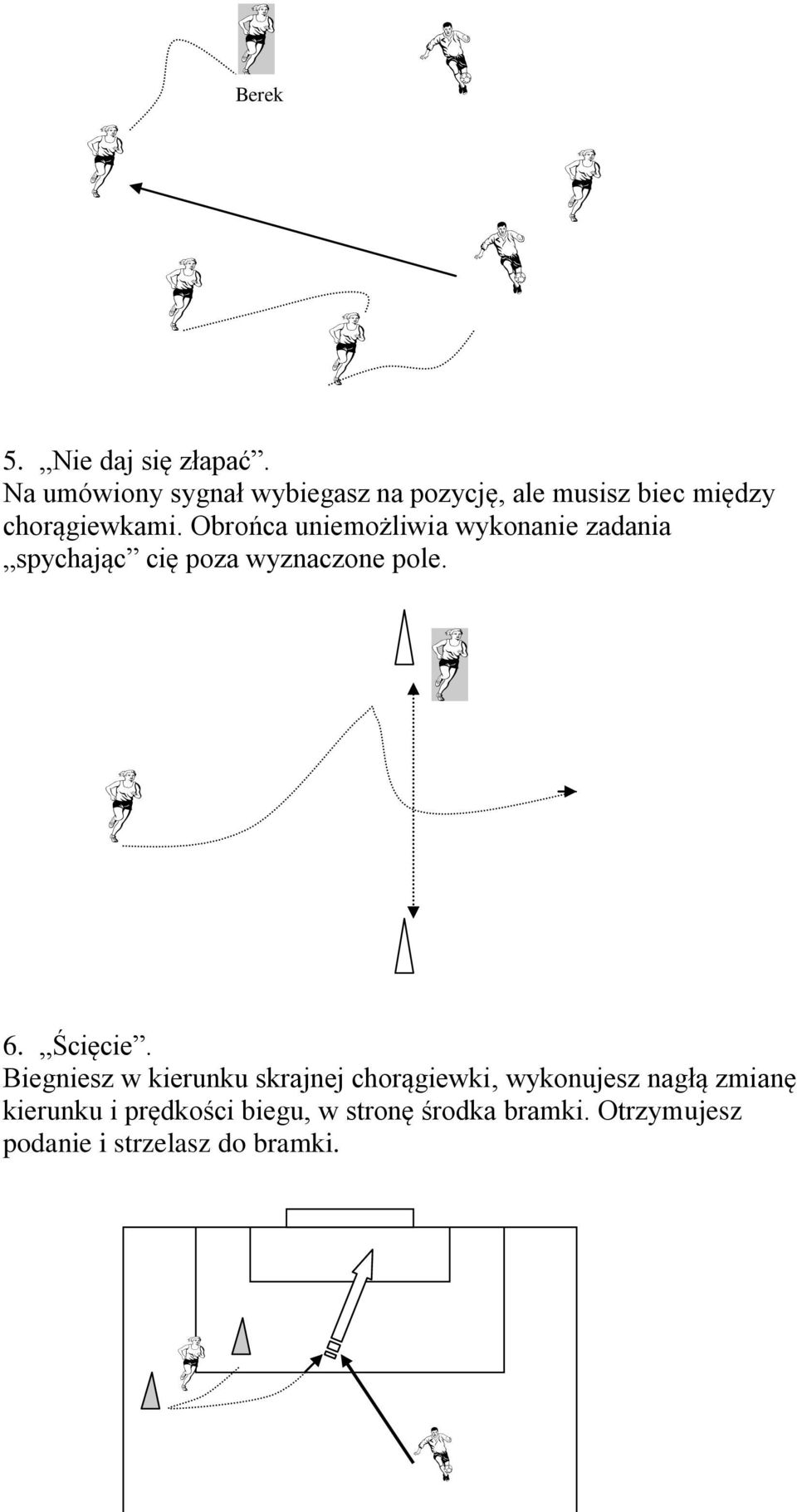 Obrońca uniemożliwia wykonanie zadania spychając cię poza wyznaczone pole. 6. Ścięcie.