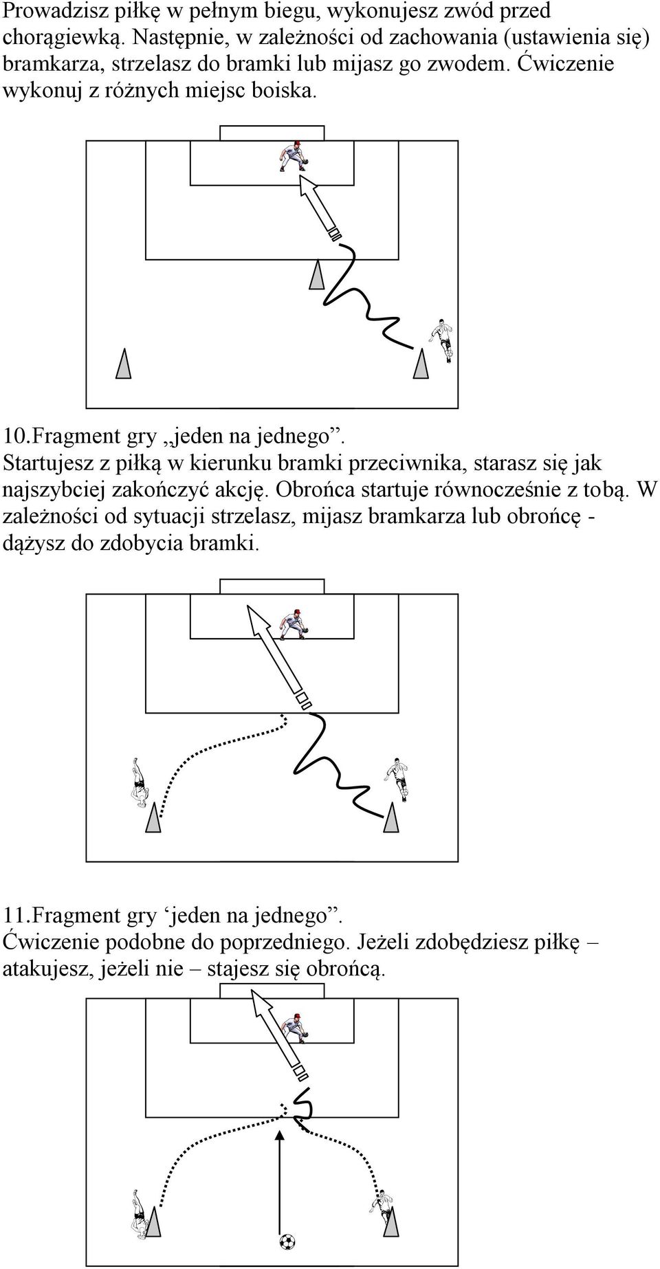 Fragment gry jeden na jednego. Startujesz z piłką w kierunku bramki przeciwnika, starasz się jak najszybciej zakończyć akcję.