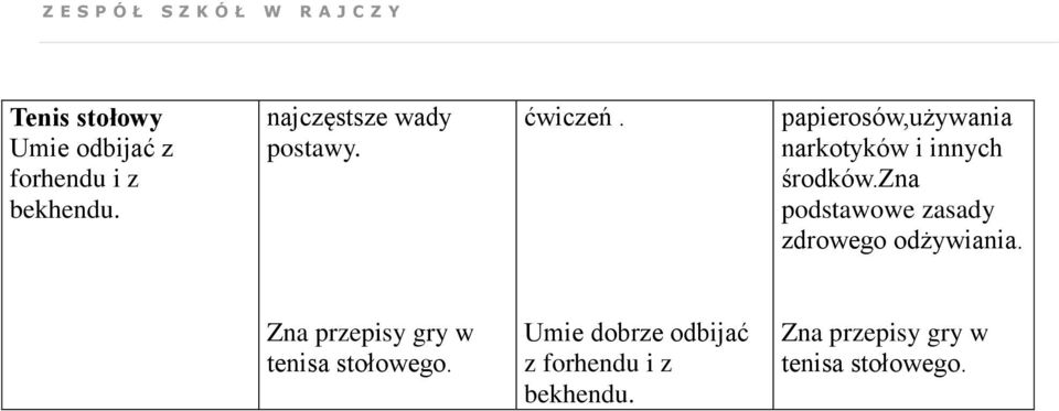 papierosów,używania narkotyków i innych środków.