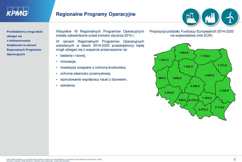 W ramach Regionalnych Programów Operacyjnych wdrażanych w latach 2014-2020 przedsiębiorcy będą mogli ubiegać się o wsparcie przeznaczone na: badania i rozwój, innowacje, inwestycje