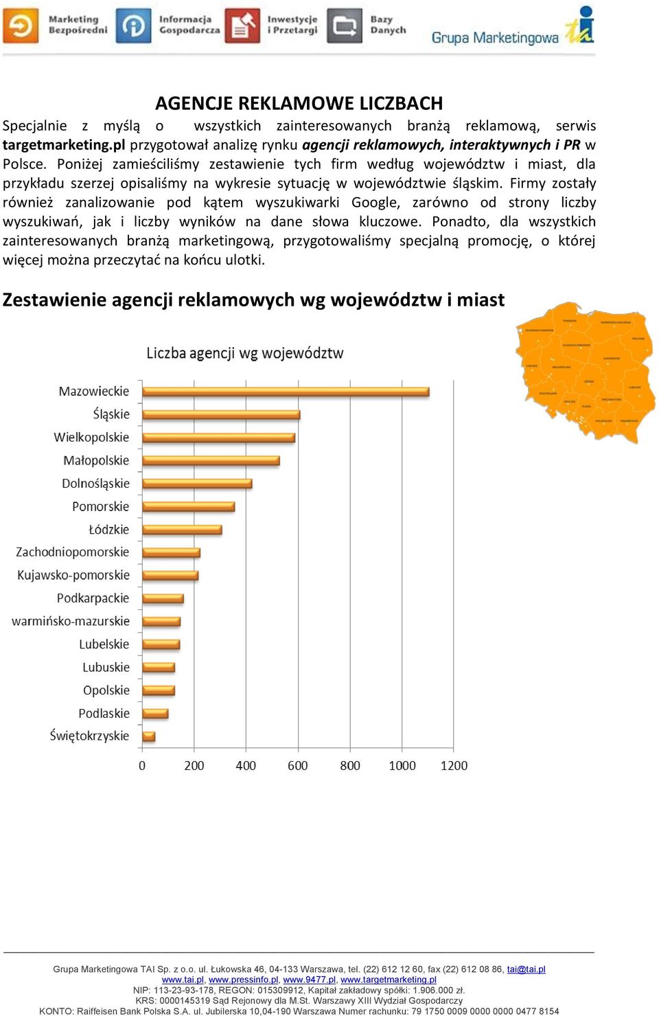 Poniżej zamieściliśmy zestawienie tych firm według województw i miast, dla przykładu szerzej opisaliśmy na wykresie sytuację w województwie śląskim.