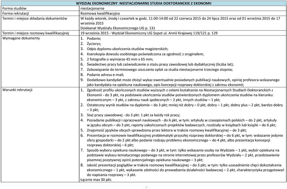 131 Termin i miejsce rozmowy kwalifikacyjnej 19 września 2015 - Wydział Ekonomiczny UG Sopot ul. Armii Krajowej 119/121 p. 129 1. Podanie; 2. Życiorys; 3.