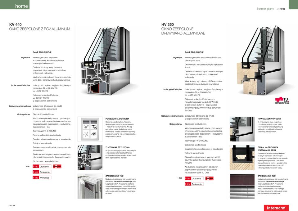 drewniano-aluminiowymi dzięki jednakowej stylistyce zewnętrznej Izolacyjność cieplna z seryjnym 4-szybowym oszkleniem (U g = 0,6 W/m 2 K) U w = 0,77 W/m 2 K Najlepsza izolacyjność cieplna U w do 0,64