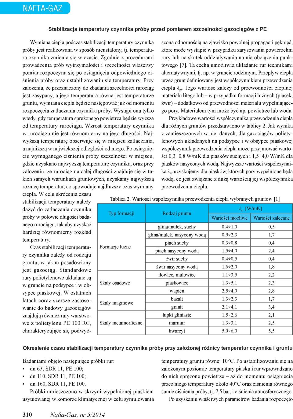 Zgodnie z procedurami prowadzenia prób wytrzymałości i szczelności właściwy pomiar rozpoczyna się po osiągnięciu odpowiedniego ciśnienia próby oraz ustabilizowaniu się temperatury.