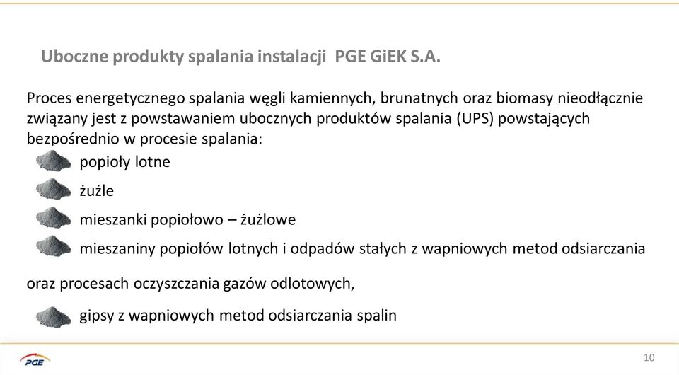 ubocznych produktów spalania (UPS) powstających bezpośrednio w procesie spalania: popioły lotne żużle mieszanki