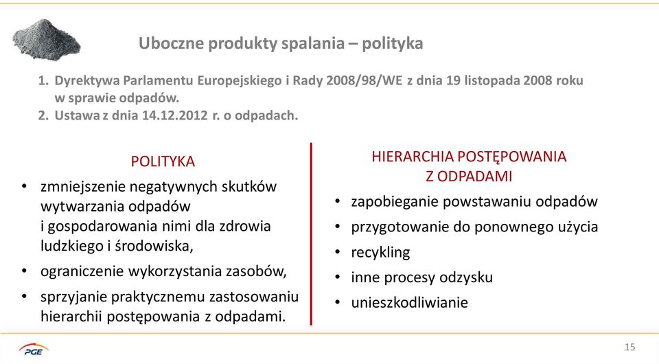 POLITYKA zmniejszenie negatywnych skutków wytwarzania odpadów i gospodarowania nimi dla zdrowia ludzkiego i środowiska, ograniczenie