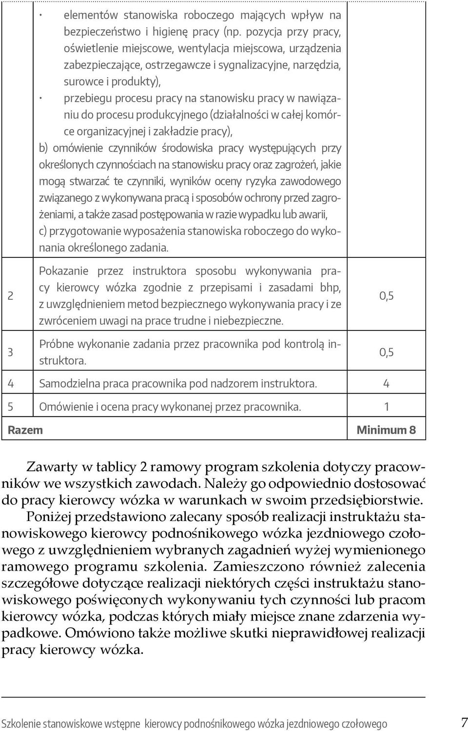 w nawiązaniu do procesu produkcyjnego (działalności w całej komórce organizacyjnej i zakładzie pracy), b) omówienie czynników środowiska pracy występujących przy określonych czynnościach na