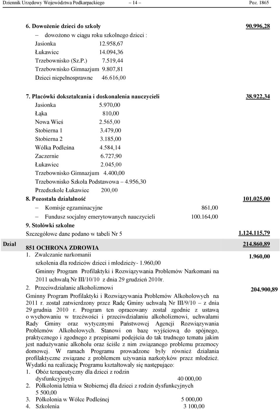 479, Stobierna 2 3.185, Wólka Podleśna 4.584,14 Zaczernie 6.727,9 Łukawiec 2.45, Trzebownisko Gimnazjum 4.4, Trzebownisko Szkoła Podstawowa 4.956,3 Przedszkole Łukawiec 2, 8.