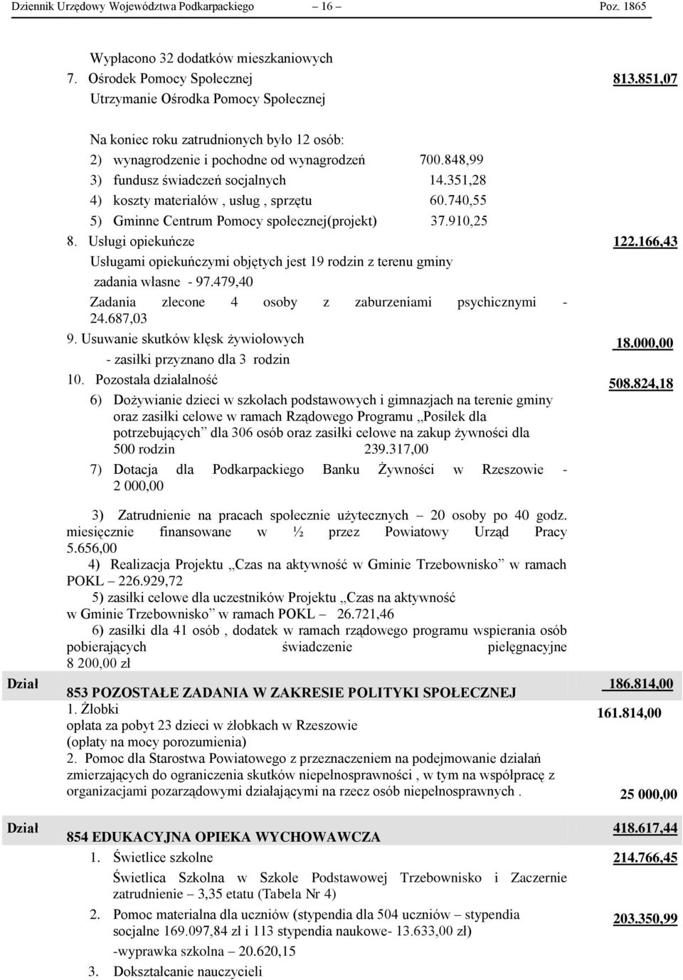 74,55 5) Gminne Centrum Pomocy społecznej(projekt) 37.91,25 8. Usługi opiekuńcze Usługami opiekuńczymi objętych jest 19 rodzin z terenu gminy zadania własne - 97.