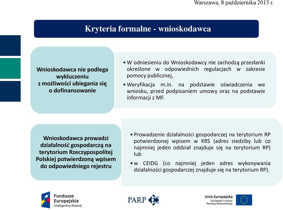 Wnioskodawca prowadzi działalność gospodarczą na terytorium Rzeczypospolitej Polskiej potwierdzoną wpisem do odpowiedniego rejestru Prowadzenie działalności gospodarczej na terytorium RP