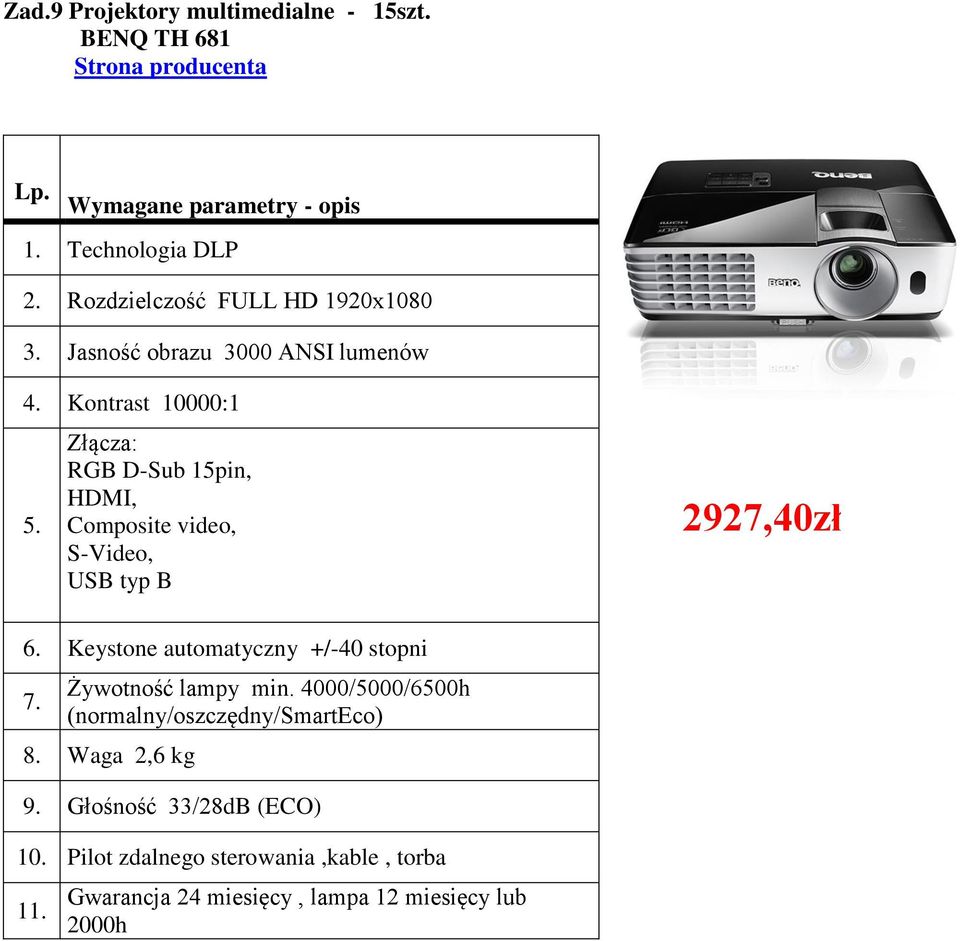 Kontrast 10000:1 Złącza: RGB D-Sub 15pin, HDMI, Composite video, S-Video, USB typ B 2927,40zł 6.