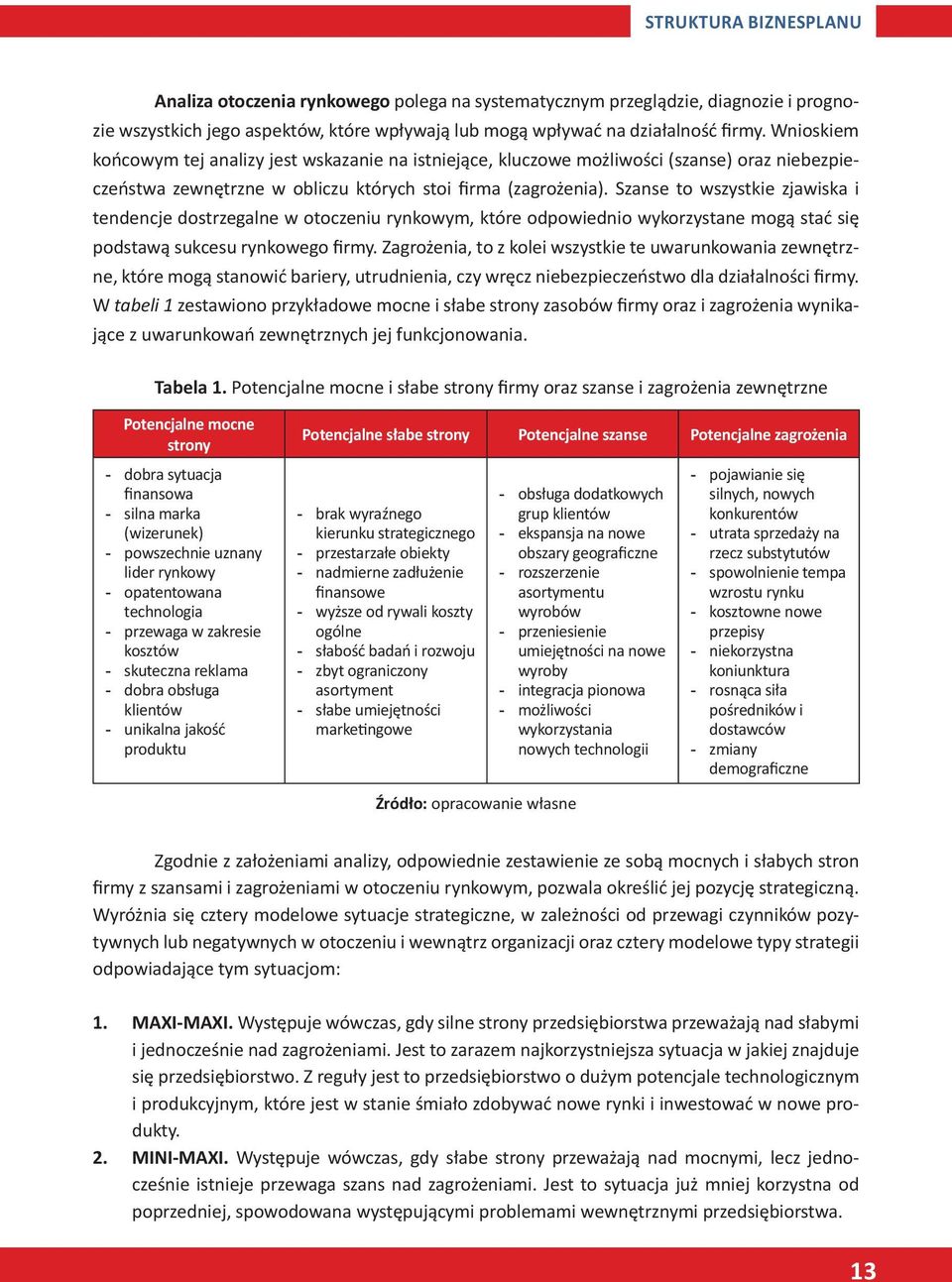 Szanse to wszystkie zjawiska i tendencje dostrzegalne w otoczeniu rynkowym, które odpowiednio wykorzystane mogą stać się podstawą sukcesu rynkowego firmy.