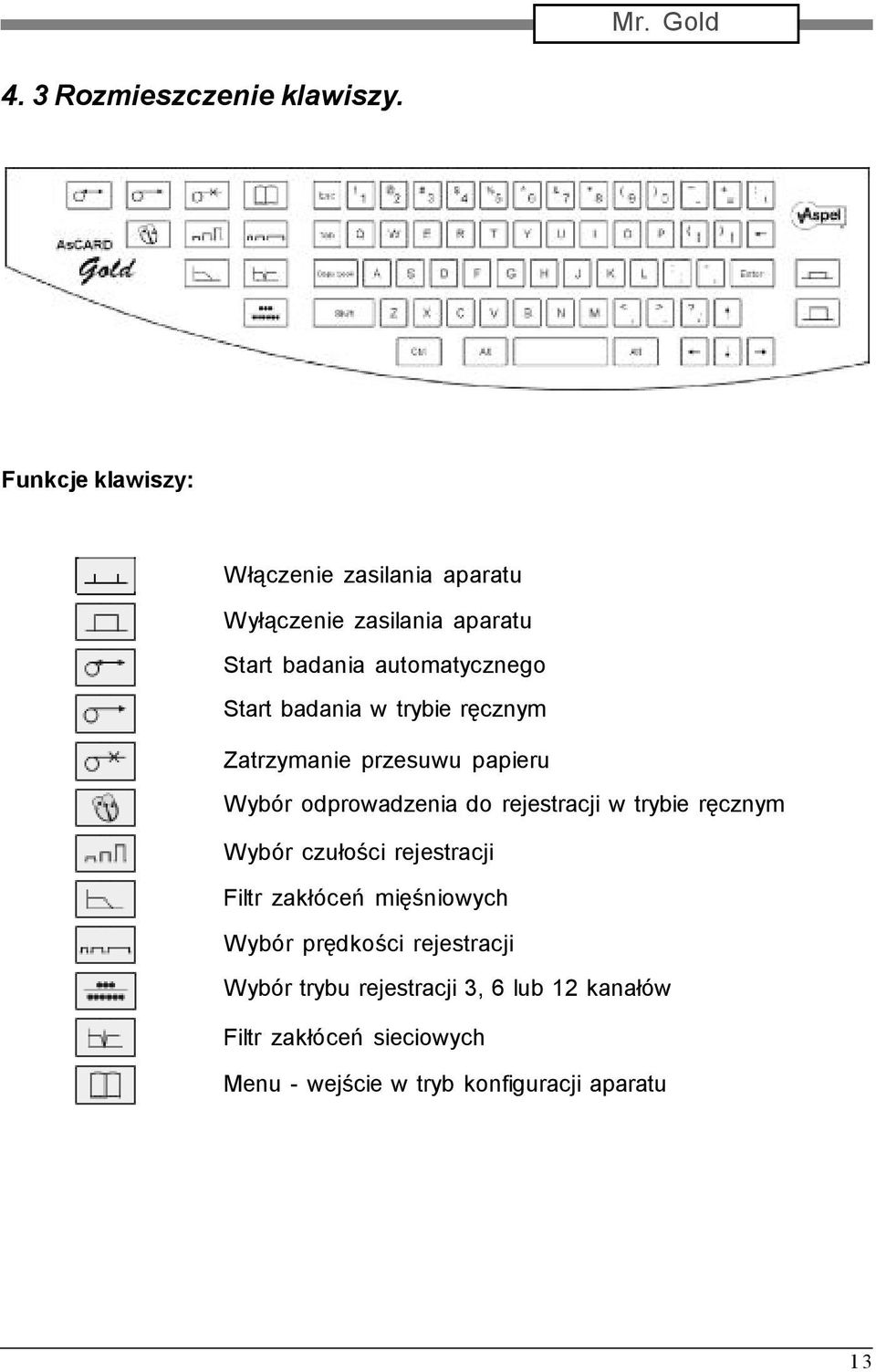 badania w trybie ręcznym Zatrzymanie przesuwu papieru Wybór odprowadzenia do rejestracji w trybie ręcznym