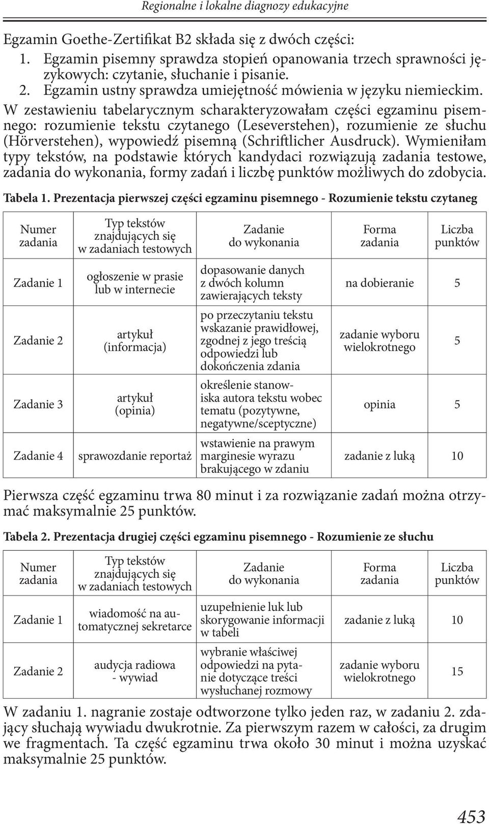 W zestawieniu tabelarycznym scharakteryzowałam części egzaminu pisemnego: rozumienie tekstu czytanego (Leseverstehen), rozumienie ze słuchu (Hörverstehen), wypowiedź pisemną (Schriftlicher Ausdruck).