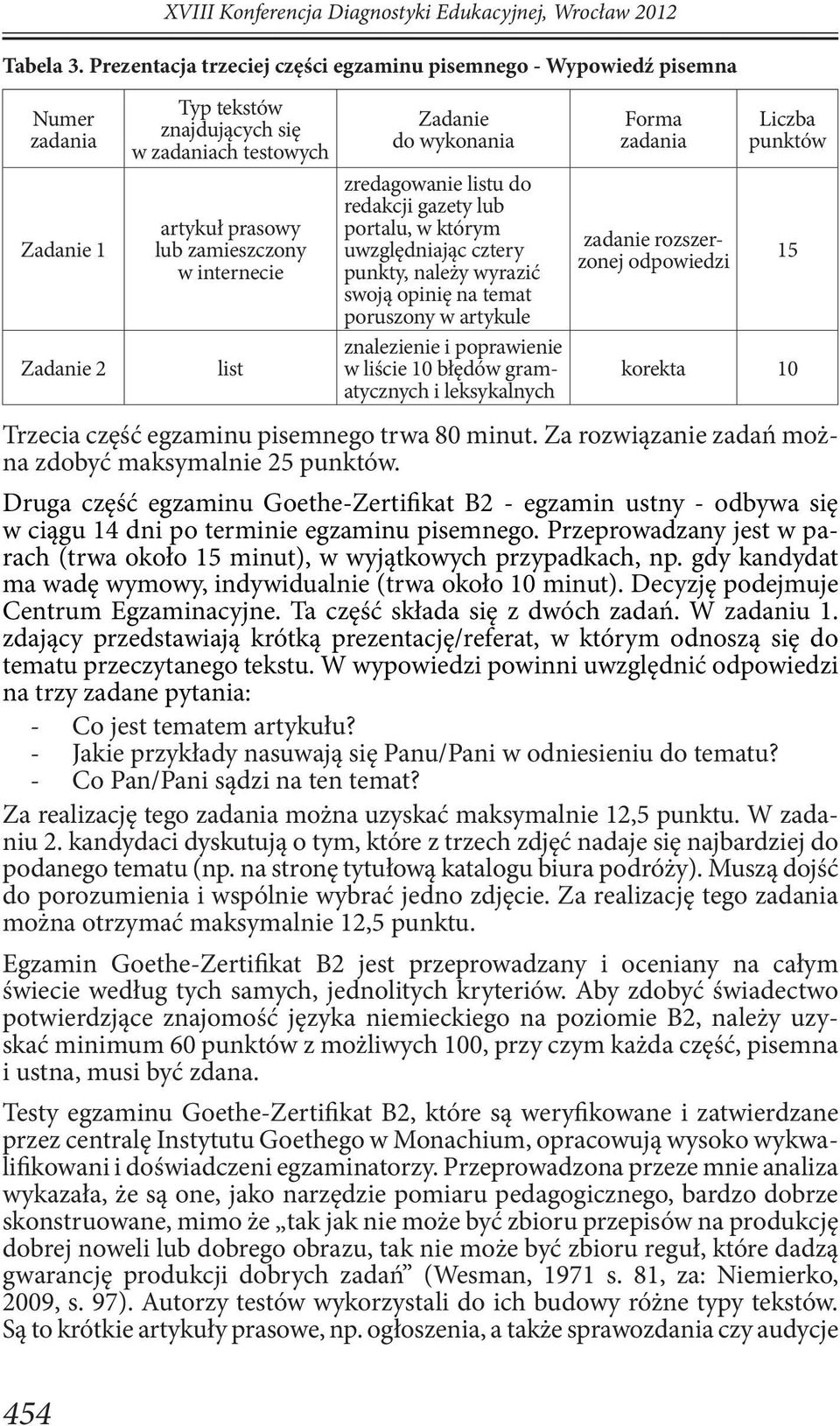 uwzględniając cztery punkty, należy wyrazić swoją opinię na temat poruszony w artykule znalezienie i poprawienie w liście 10 błędów gramatycznych i leksykalnych zadanie rozszerzonej odpowiedzi 15