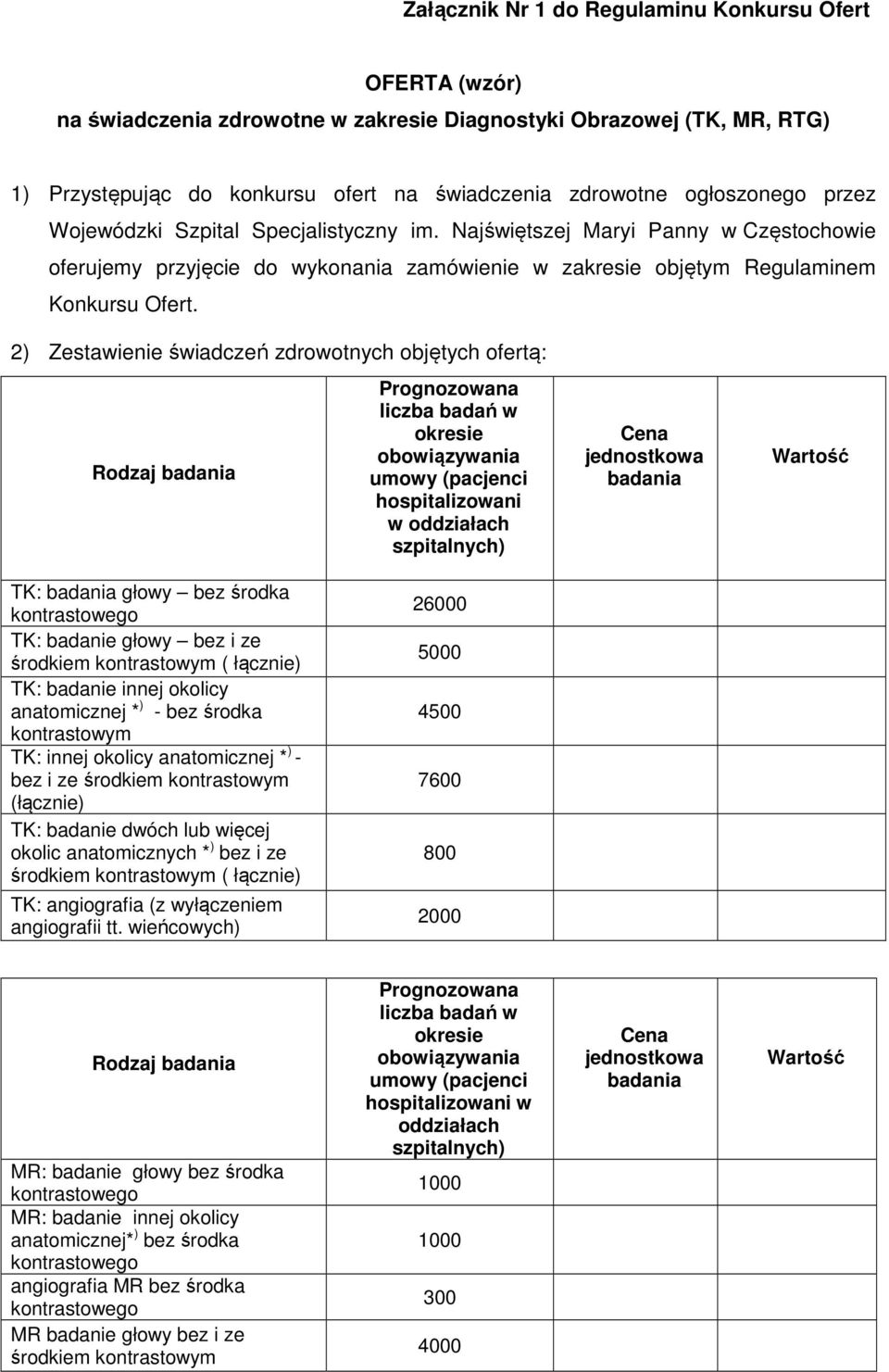 2) Zestawienie świadczeń zdrowotnych objętych ofertą: Rodzaj badania Prognozowana liczba badań w okresie obowiązywania umowy (pacjenci hospitalizowani w oddziałach szpitalnych) Cena jednostkowa