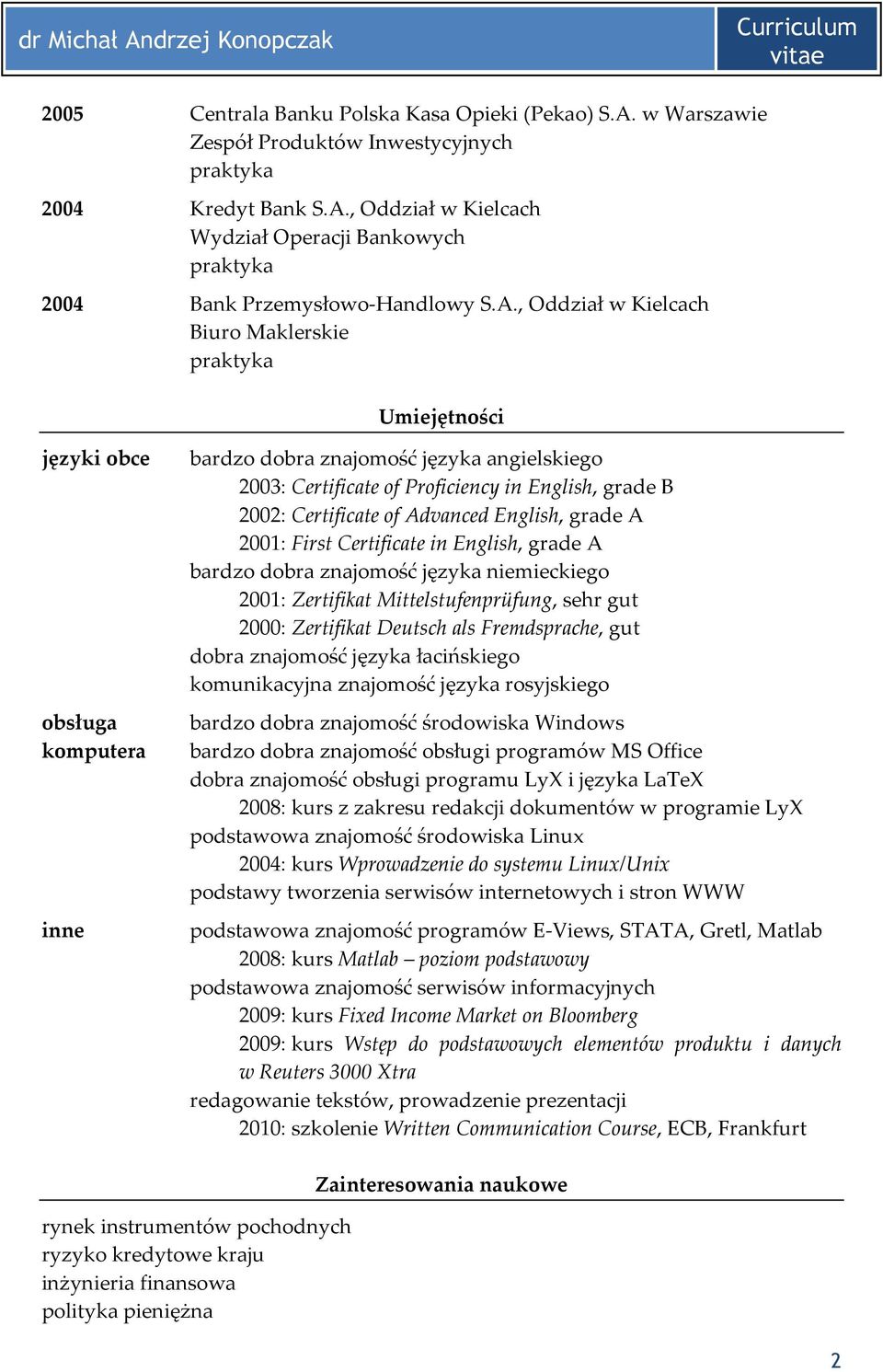 Certificate of Advanced English, grade A 2001: First Certificate in English, grade A bardzo dobra znajomość języka niemieckiego 2001: Zertifikat Mittelstufenprüfung, sehr gut 2000: Zertifikat Deutsch