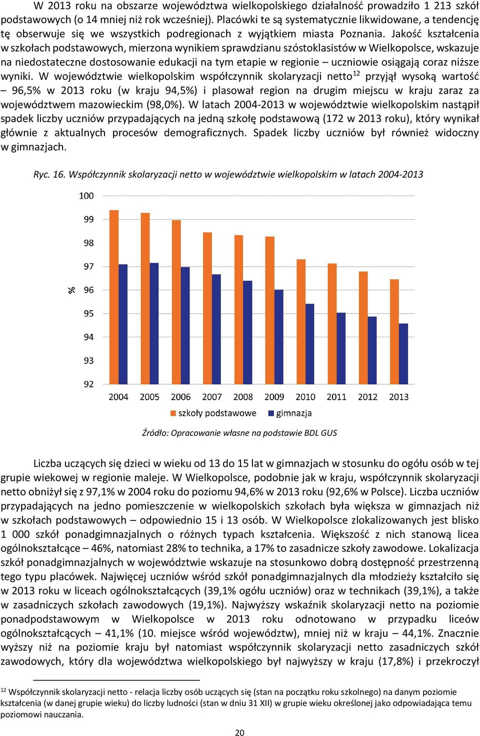 Jakość kształcenia w szkołach podstawowych, mierzona wynikiem sprawdzianu szóstoklasistów w Wielkopolsce, wskazuje na niedostateczne dostosowanie edukacji na tym etapie w regionie uczniowie osiągają