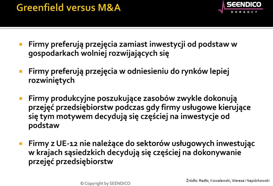 przedsiębiorstw podczas gdy firmy usługowe kierujące się tym motywem decydują się częściej na inwestycje od podstaw Firmy