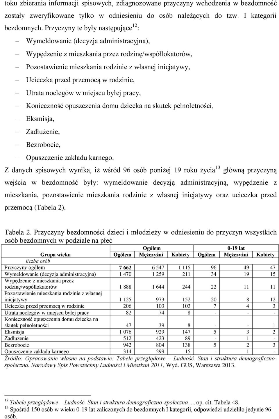 przemocą w rodzinie, Utrata noclegów w miejscu byłej pracy, Konieczność opuszczenia domu dziecka na skutek pełnoletności, Eksmisja, Zadłużenie, Bezrobocie, Opuszczenie zakładu karnego.