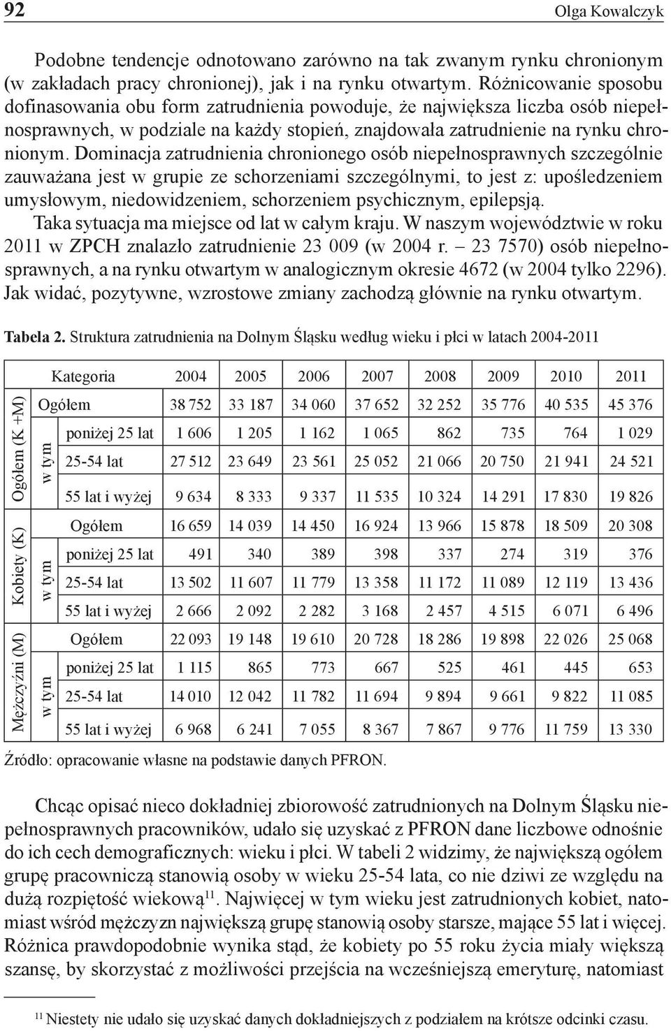 Dominacja zatrudnienia chronionego osób niepełnosprawnych szczególnie zauważana jest w grupie ze schorzeniami szczególnymi, to jest z: upośledzeniem umysłowym, niedowidzeniem, schorzeniem