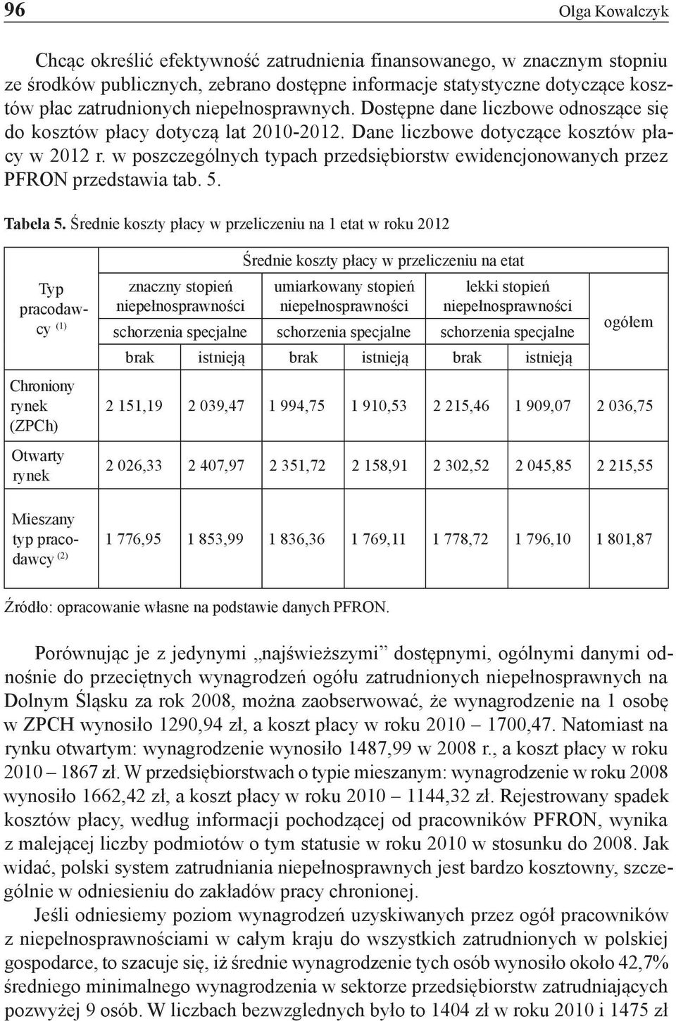 w poszczególnych typach przedsiębiorstw ewidencjonowanych przez PFRON przedstawia tab. 5. Tabela 5.