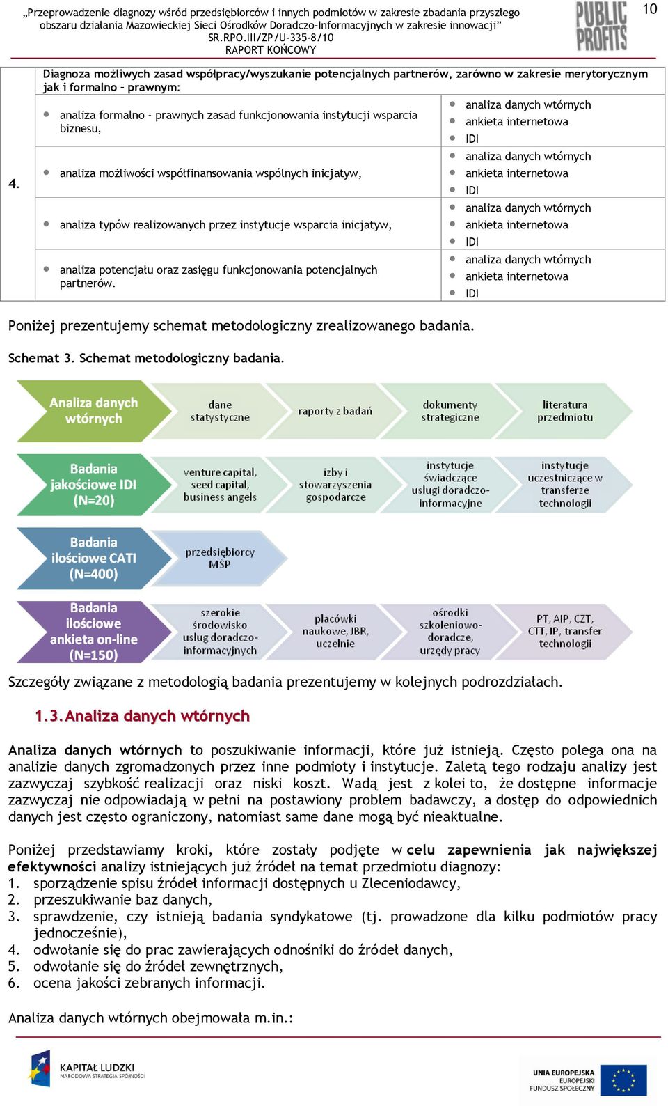 potencjalnych partnerów.