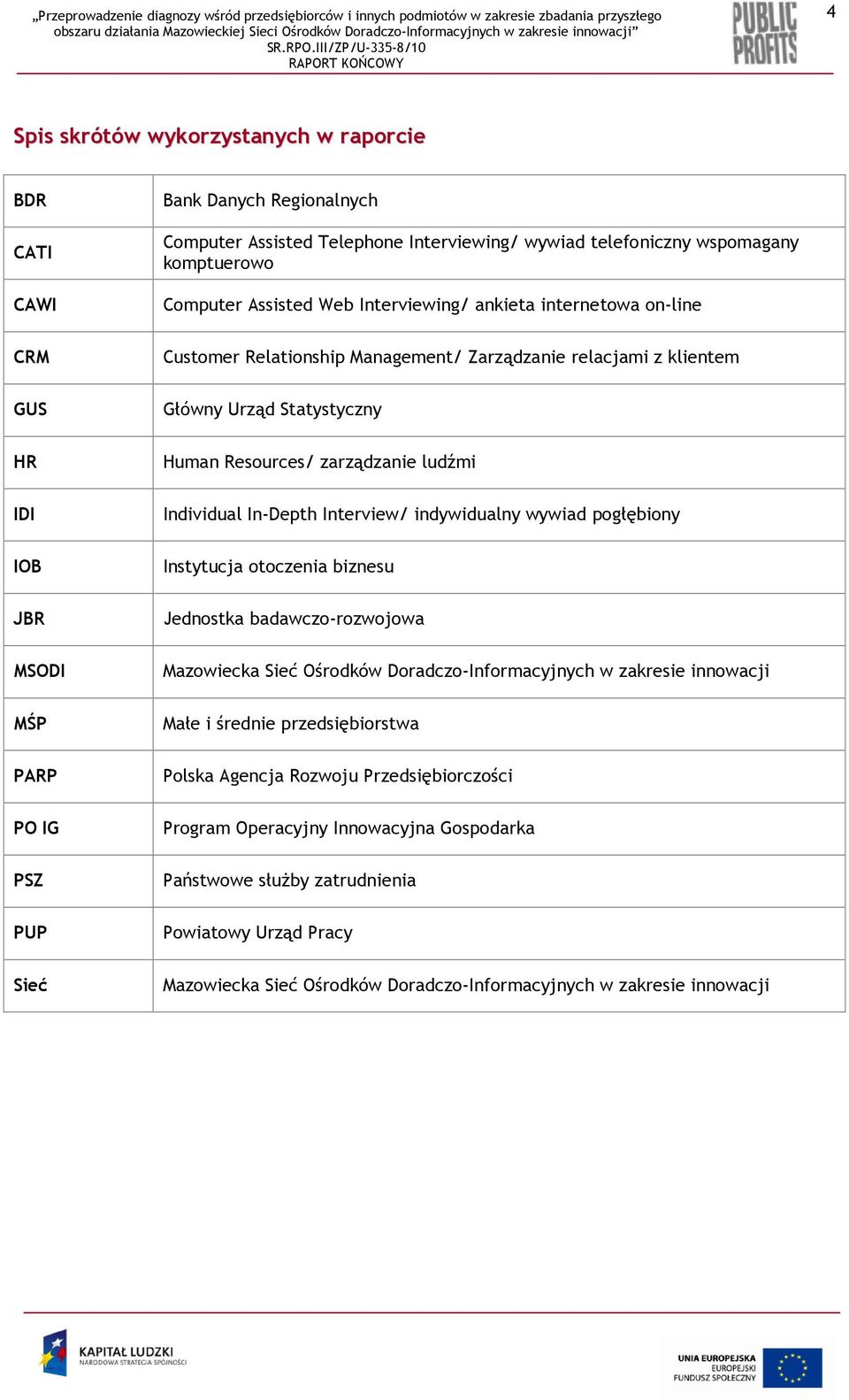 zarządzanie ludźmi Individual In-Depth Interview/ indywidualny wywiad pogłębiony Instytucja otoczenia biznesu Jednostka badawczo-rozwojowa Mazowiecka Sieć Ośrodków Doradczo-Informacyjnych w zakresie