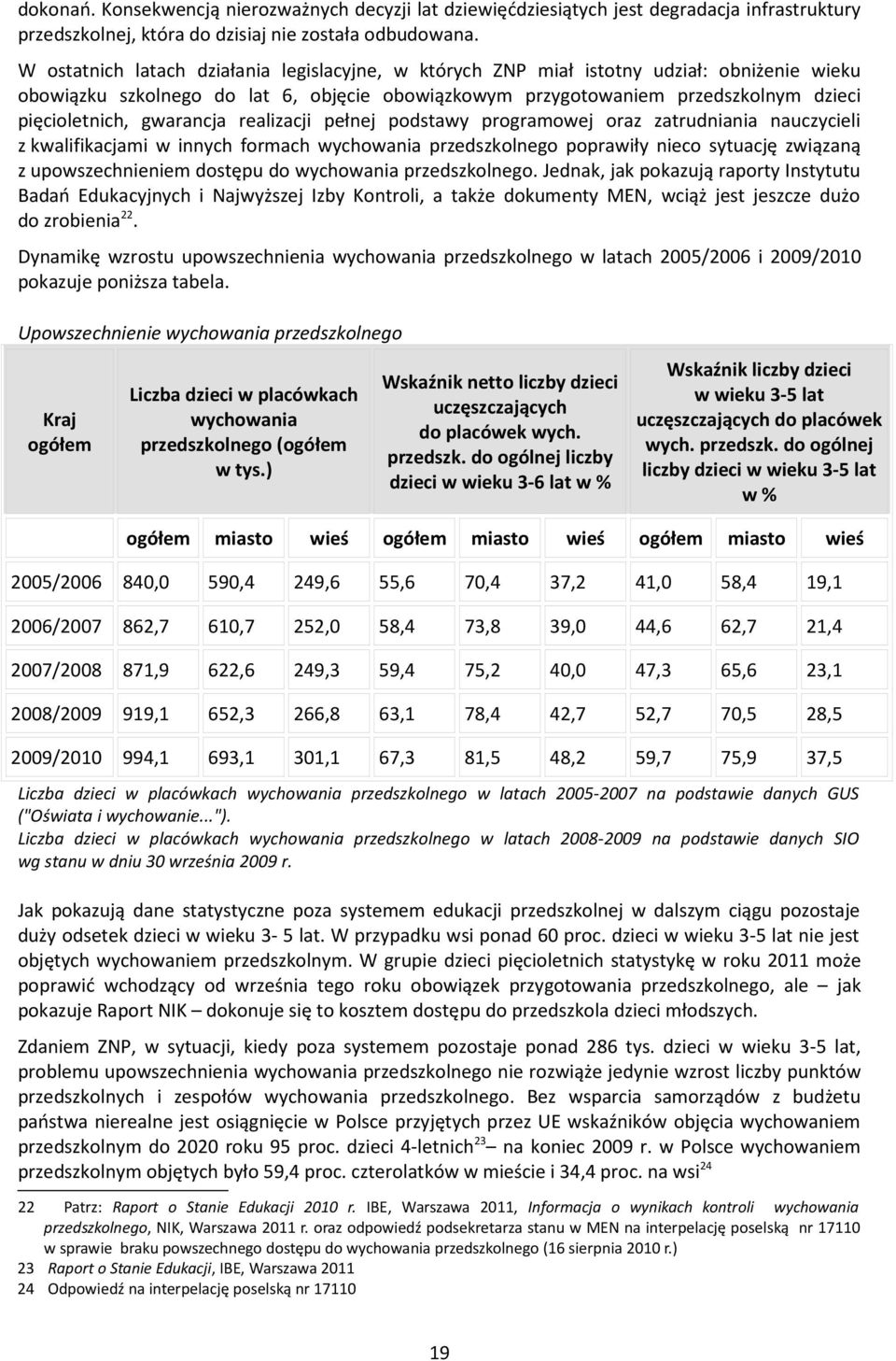 gwarancja realizacji pełnej podstawy programowej oraz zatrudniania nauczycieli z kwalifikacjami w innych formach wychowania przedszkolnego poprawiły nieco sytuację związaną z upowszechnieniem dostępu