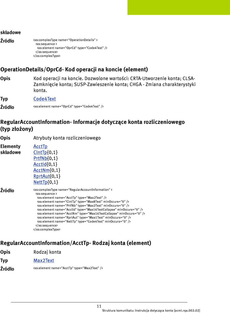 Code4Text <xs:element name="oprcd" type="code4text" /> RegularAccountInformation- Informacje dotyczące konta rozliczeniowego (typ złożony) Atrybuty konta rozliczeniowego AcctTp ClntTp{0,1}