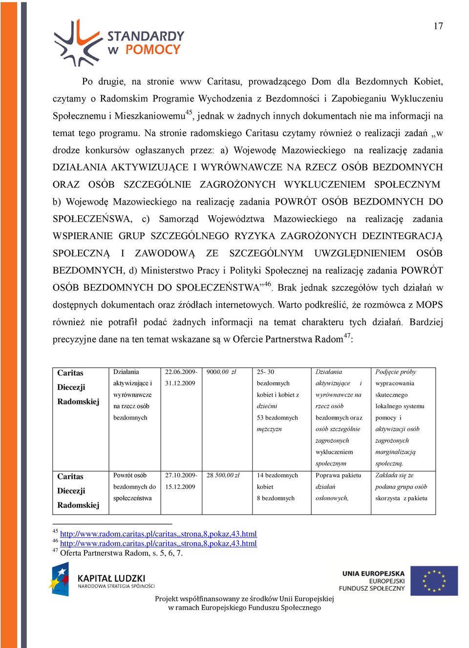 Na stronie radomskiego Caritasu czytamy również o realizacji zadań w drodze konkursów ogłaszanych przez: a) Wojewodę Mazowieckiego na realizację zadania DZIAŁANIA AKTYWIZUJĄCE I WYRÓWNAWCZE NA RZECZ