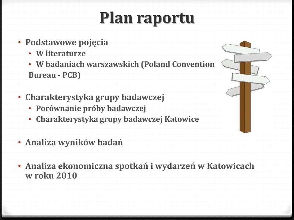 Porównanie próby badawczej Charakterystyka grupy badawczej Katowice