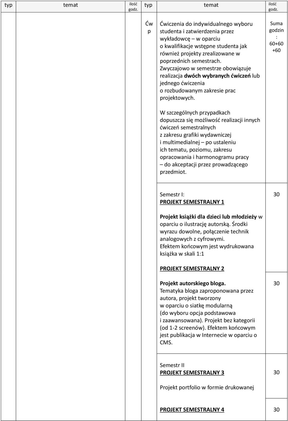 W szczególnych przypadkach dopuszcza się możliwość realizacji innych ćwiczeń semestralnych z zakresu grafiki wydawniczej i multimedialnej po ustaleniu ich tematu, poziomu, zakresu opracowania i