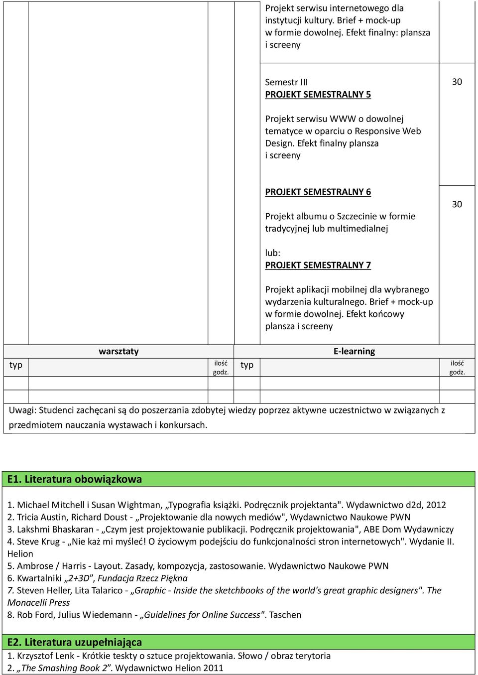 Efekt finalny plansza i screeny PROJEKT SEMESTRALNY 6 Projekt albumu o Szczecinie w formie tradycyjnej lub multimedialnej lub: PROJEKT SEMESTRALNY 7 Projekt aplikacji mobilnej dla wybranego