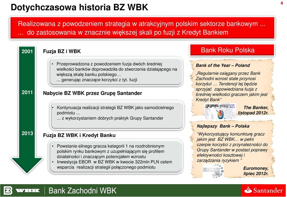wielkości banków doprowadziła do stworzenia działającego na większą skalę banku polskiego... generując znaczące korzyści z tyt.