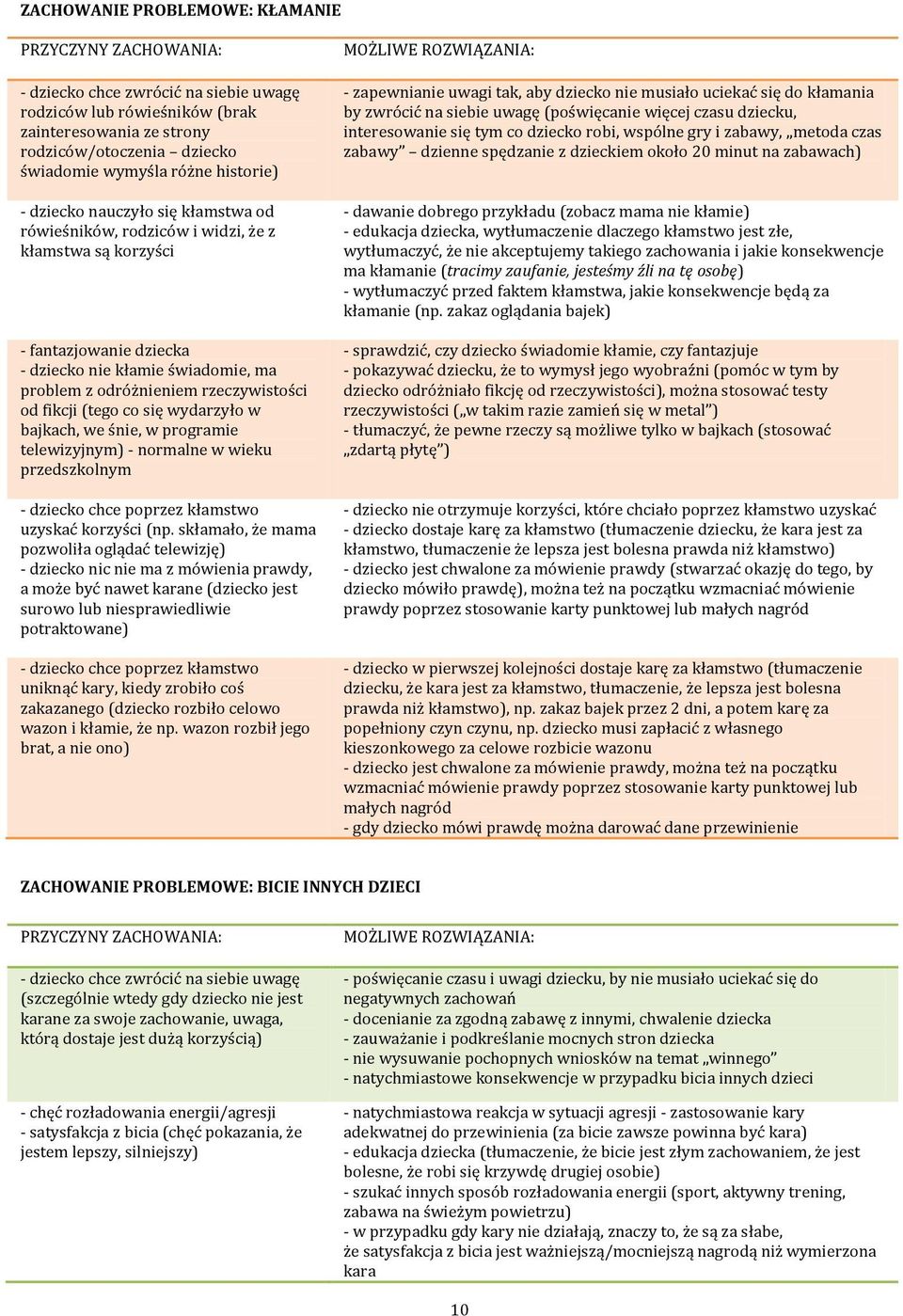 się wydarzyło w bajkach, we śnie, w programie telewizyjnym) - normalne w wieku przedszkolnym - dziecko chce poprzez kłamstwo uzyskać korzyści (np.