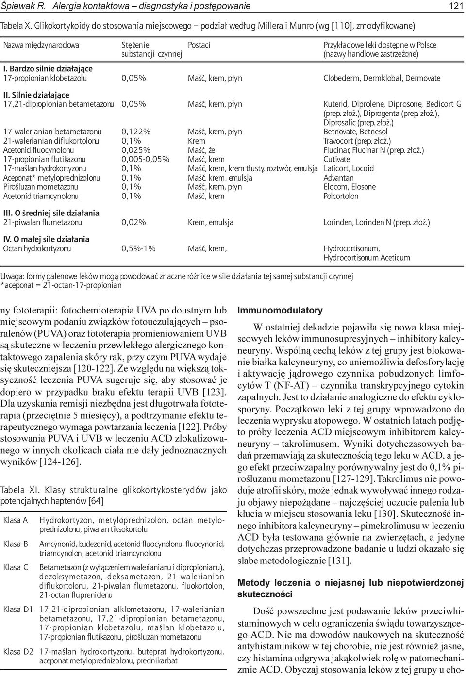 handlowe zastrze one) I. Bardzo silnie dzia³aj¹ce 17-propionian klobetazolu 0,05% Maœæ, krem, p³yn Clobederm, Dermklobal, Dermovate II.