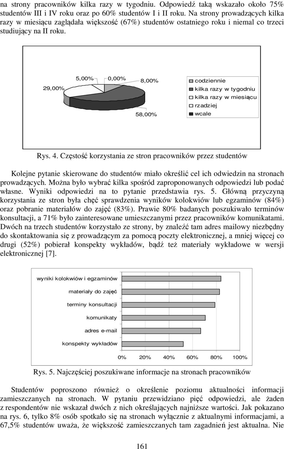 29,00% 5,00% 0,00% 8,00% codziennie kilka razy w tygodniu kilka razy w miesiącu rzadziej 58,00% wcale Rys. 4.