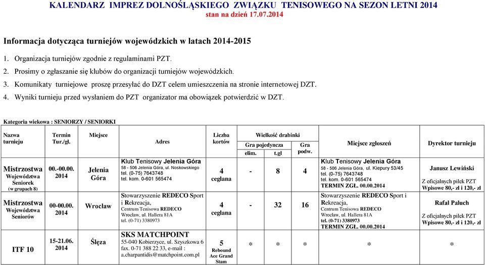 . Wyniki przed wysłaniem do PZT organizator ma obowiązek potwierdzić w DZT. Kategoria wiekowa : SENIORZY / SENIORKI Seniorek (w grupach 8) Seniorów ITF 10 00.-00.00. 1-21.06.