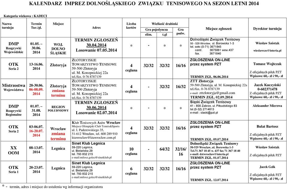 06. Losowanie 02.07. - 32/32 16/32 - TERMIN ZGŁ. 06.06. ZTT 9-00, e-mail: zttzlotoryja@gmail.com TERMIN ZGŁ. 02.09. Sląski Związek Tenisowy 1-800 Zabrze, ul. Piłsudskiego 83 tel.