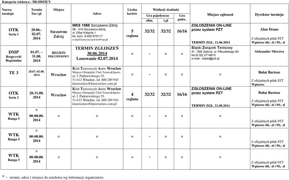 Paderewskiego 3, 1-612, tel. 600 289 910 ktawroclaw@ktawroclaw.com.pl Klub Tenisowych Asów Olimpijski Club Tennis&Sports ul. I. Paderewskiego 3, 1-612, tel.